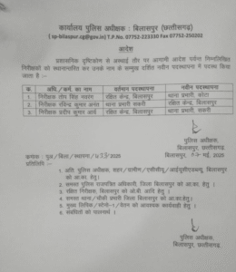 राजपत्रिका : SSP ने 3 थाना प्रभारियों का किया तबादला, आदेश जारी… KSHITITECH