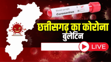 राजपत्रिका : छत्तीसगढ़ में अब तक मिले 50 कोविड-19 मरीज...लगातार बढ़ रही है मरिजों की संख्या... KSHITITECH