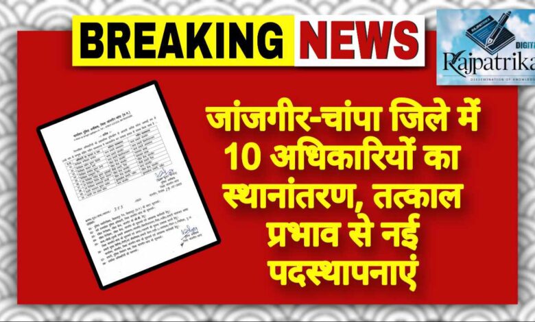 राजपत्रिका : जांजगीर-चांपा जिले में 10 अधिकारियों का स्थानांतरण, तत्काल प्रभाव से नई पदस्थापनाएं KSHITITECH
