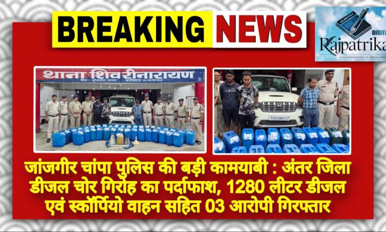 राजपत्रिका : जांजगीर चांपा पुलिस की बड़ी कामयाबी : अंतर जिला डीजल चोर गिरोह का पर्दाफाश, 1280 लीटर डीजल एवं स्कॉर्पियो वाहन सहित 03 आरोपी गिरफ्तार KSHITITECH