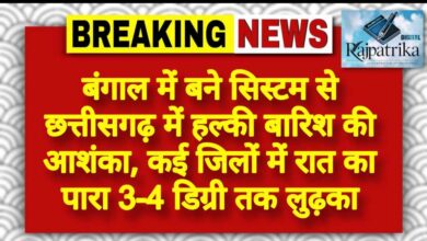राजपत्रिका : बंगाल में बने सिस्टम से छत्तीसगढ़ में हल्की बारिश की आशंका, कई जिलों में रात का पारा 3-4 डिग्री तक लुढ़का KSHITITECH