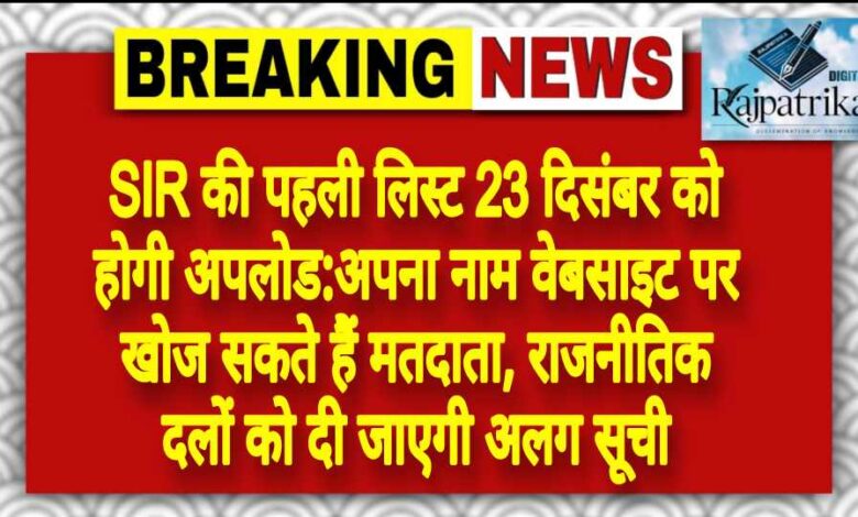 राजपत्रिका : SIR की पहली लिस्ट 23 दिसंबर को होगी अपलोड:अपना नाम वेबसाइट पर खोज सकते हैं मतदाता, राजनीतिक दलों को दी जाएगी अलग सूची KSHITITECH