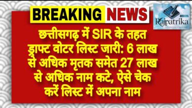 राजपत्रिका : छत्तीसगढ़ में SIR के तहत ड्राफ्ट वोटर लिस्ट जारी: 6 लाख से अधिक मृतक समेत 27 लाख से अधिक नाम कटे, ऐसे चेक करें लिस्ट में अपना नाम- KSHITITECH