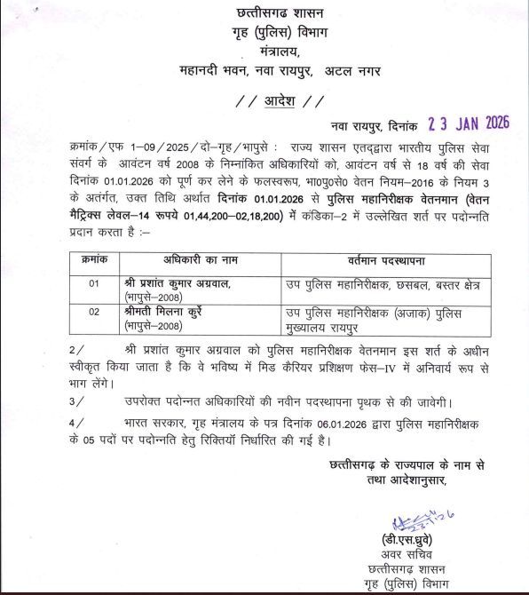 राजपत्रिका : छत्तीसगढ़ पुलिस महकमे में बड़ा फेरबदल, IPS अधिकारियों की पदोन्नति को लेकर गृह विभाग का अहम आदेश जारी, देखें पूरी लिस्ट KSHITITECH