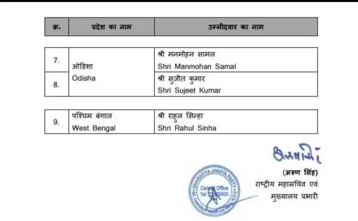 राजपत्रिका : भाजपा ने राज्यसभा उम्मीदवारों की सूची जारी की,छत्तीसगढ़ से लक्ष्मी वर्मा को टिकट, मुख्यमंत्री विष्णु देव साय की पसंद पर मुहर KSHITITECH